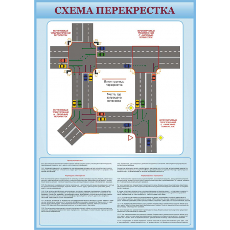 Схема перекрестка